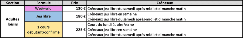 Formules adultes loisirs et créneaux 2024-2025